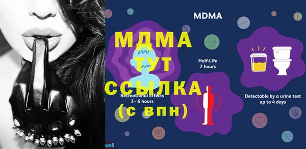 гашишное масло Бородино